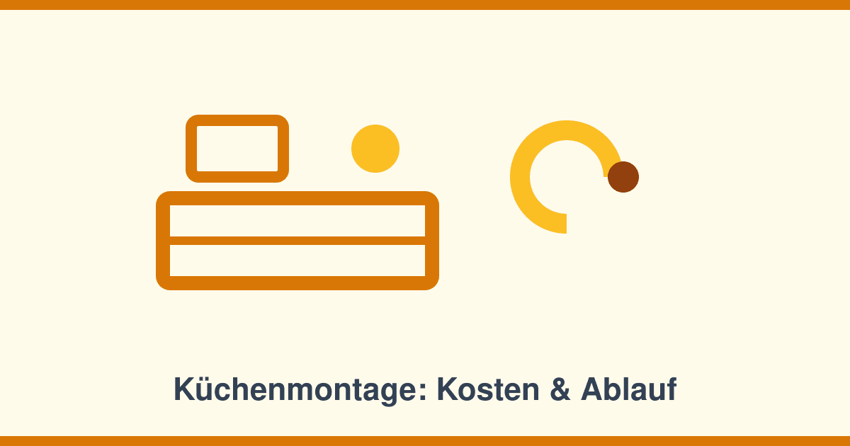 Küchenmontage: Kosten, Dauer und was am Einbautag schieflaufen kann